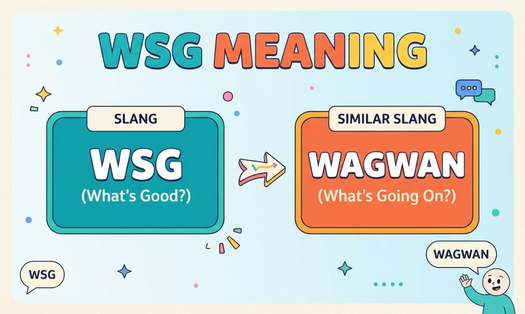 Similar Slang You’ll See Alongside “wsg”